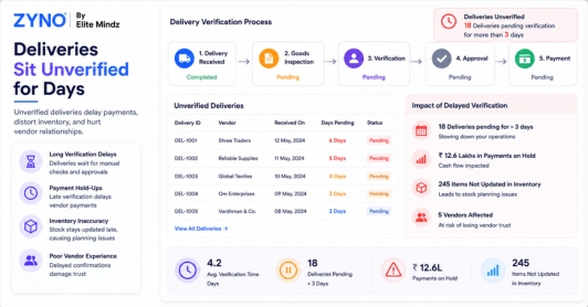 Deliveries Sit Unverified for Days